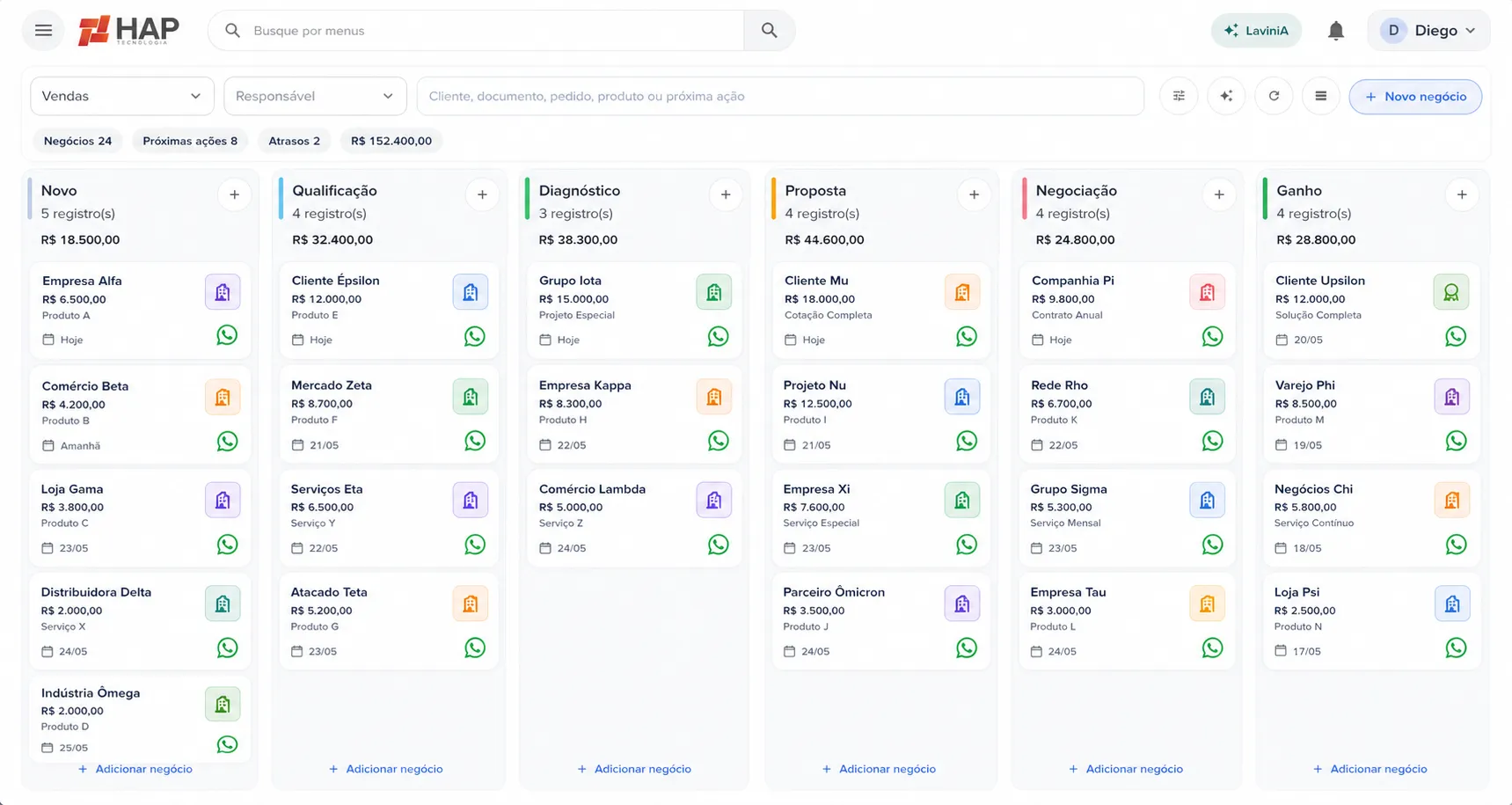CRM integrado