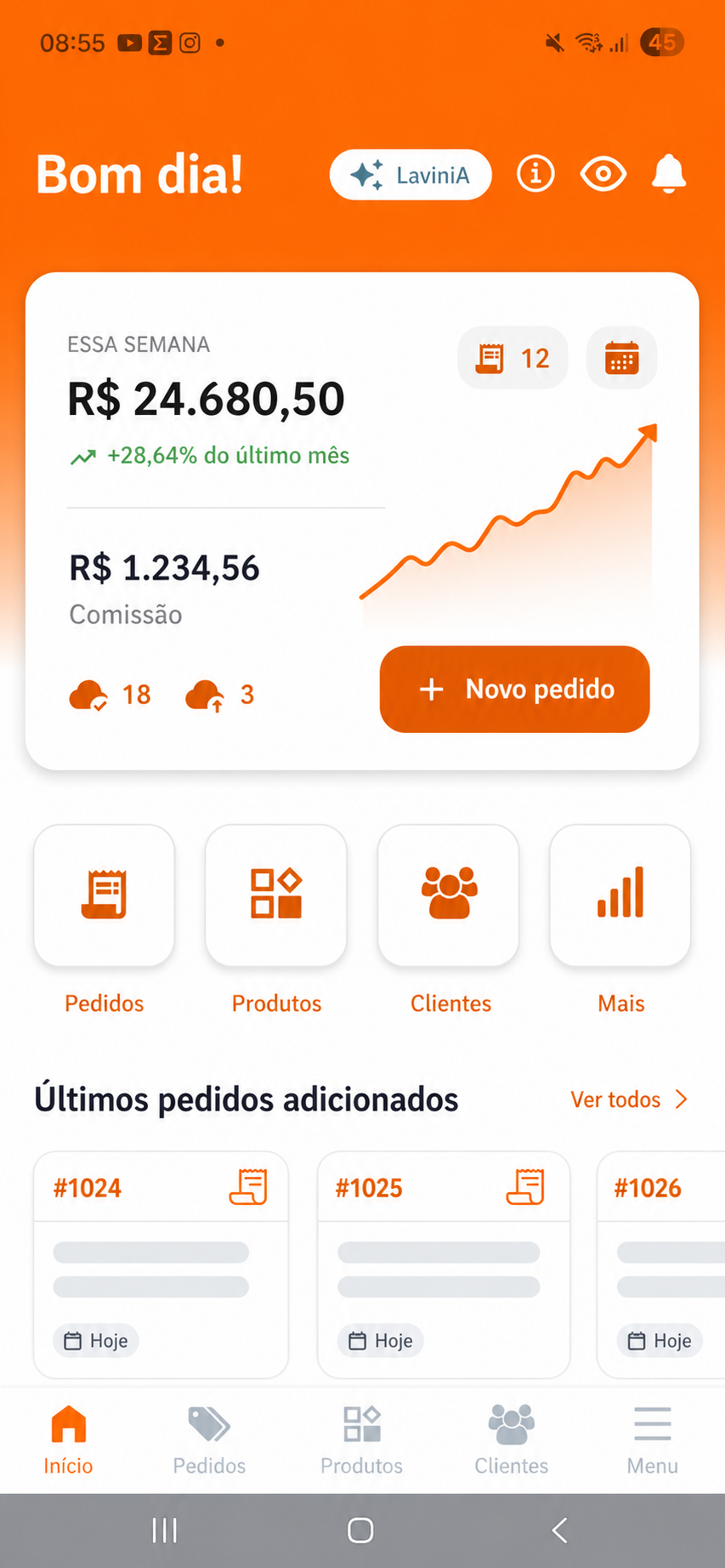 Força de vendas